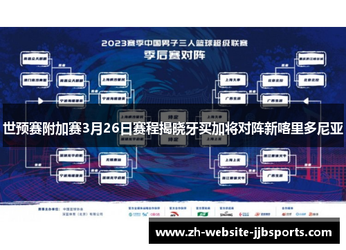 世预赛附加赛3月26日赛程揭晓牙买加将对阵新喀里多尼亚 世预赛附加赛3月26日赛程揭晓牙买加将对阵新喀里多尼亚