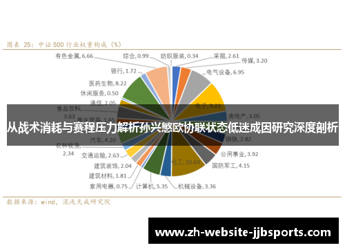 从战术消耗与赛程压力解析孙兴慜欧协联状态低迷成因研究深度剖析 从战术消耗与赛程压力解析孙兴慜欧协联状态低迷成因研究深度剖析