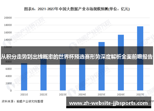 从积分走势到出线概率的世界杯预选赛形势深度解析全面前瞻报告 从积分走势到出线概率的世界杯预选赛形势深度解析全面前瞻报告