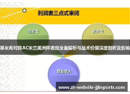 基米希对阵AC米兰美洲杯表现全面解析与战术价值深度剖析及影响 基米希对阵AC米兰美洲杯表现全面解析与战术价值深度剖析及影响