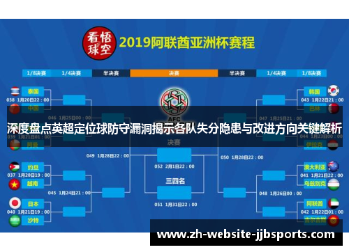深度盘点英超定位球防守漏洞揭示各队失分隐患与改进方向关键解析