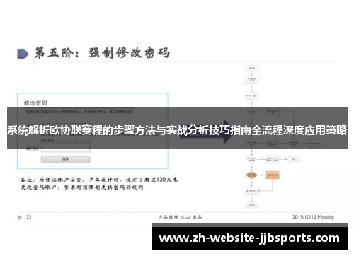 系统解析欧协联赛程的步骤方法与实战分析技巧指南全流程深度应用策略