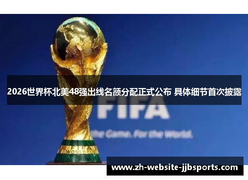 2026世界杯北美48强出线名额分配正式公布 具体细节首次披露