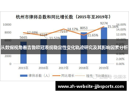 从数据视角看吉鲁欧冠表现稳定性变化轨迹研究及其影响因素分析 从数据视角看吉鲁欧冠表现稳定性变化轨迹研究及其影响因素分析