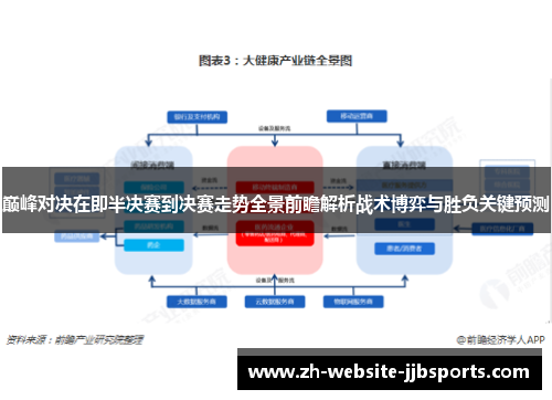 巅峰对决在即半决赛到决赛走势全景前瞻解析战术博弈与胜负关键预测